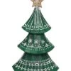 Resin 10in Christmas Nordic Tree Home -Home Accents Shop 3050386560 RLLD 1