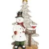 Resin 13.25in Multicolored Christmas Snowman Mailbox Decor Home -Home Accents Shop 3050386644 RLLD 1