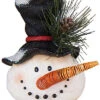 Traditions Snowman Head Home -Home Accents Shop 3050953722 RLLD 1